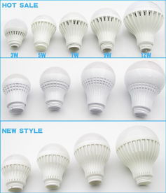 e27系列节能灯具套件led球泡灯塑料外壳pc外壳